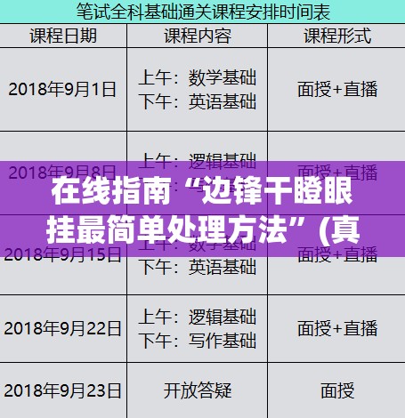 在线指南“边锋干瞪眼挂最简单处理方法”(真的有挂)辅助透视教程
